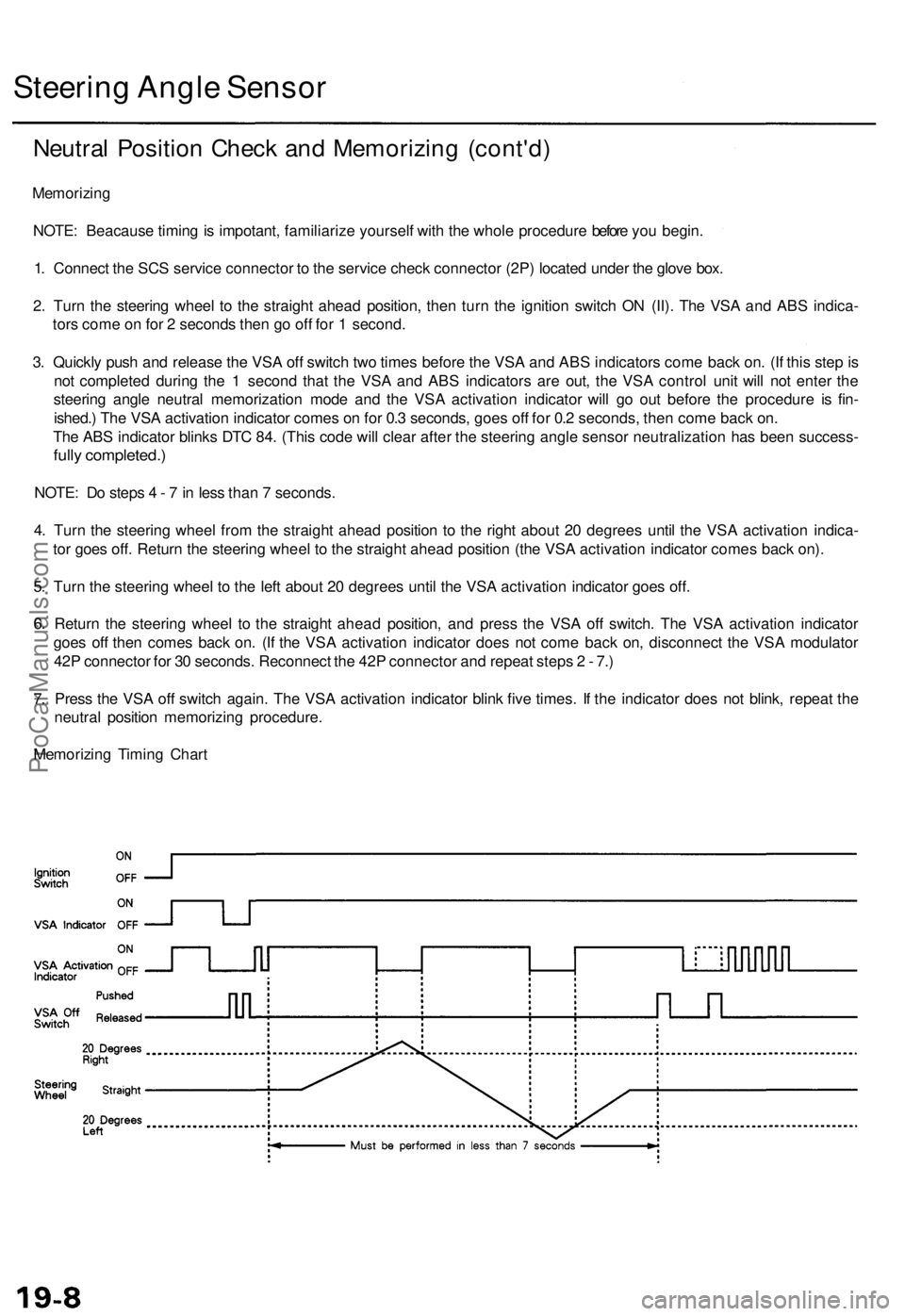 ACURA RL KA9 1996  Service Repair Manual Steering Angl e Senso r
Neutral Positio n Chec k an d Memorizin g (cont'd )
Memorizin g
NOTE : Beacaus e timin g is impotant , familiariz e yoursel f wit h th e whol e procedur e befor e yo u begi
