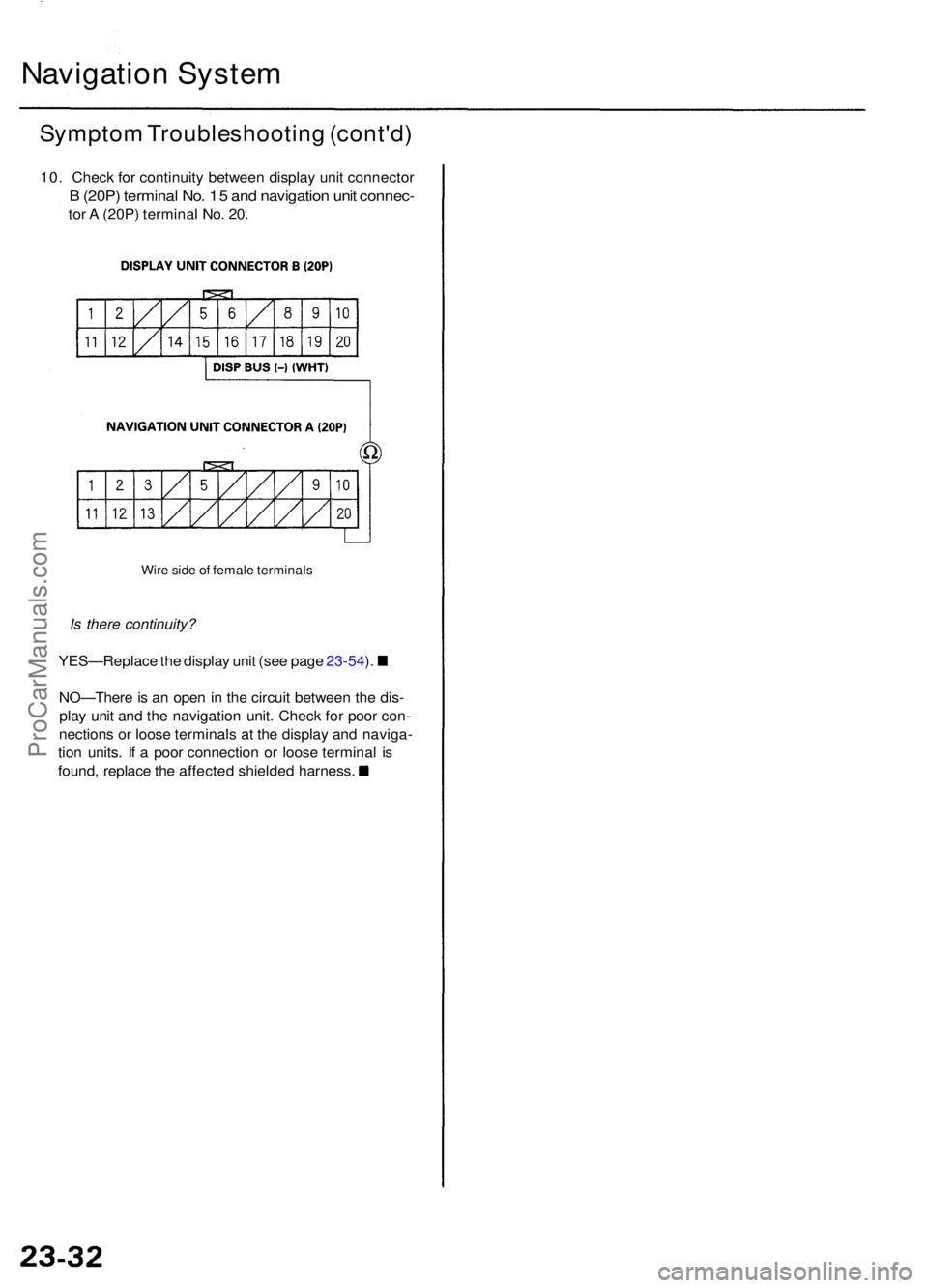 ACURA RL KA9 1996  Service Repair Manual Navigation Syste m
Sympto m Troubleshootin g (cont'd )
10. Chec k fo r continuit y betwee n displa y uni t connecto r
B (20P ) termina l No . 1 5 an d navigatio n uni t connec -
tor A  (20P ) term
