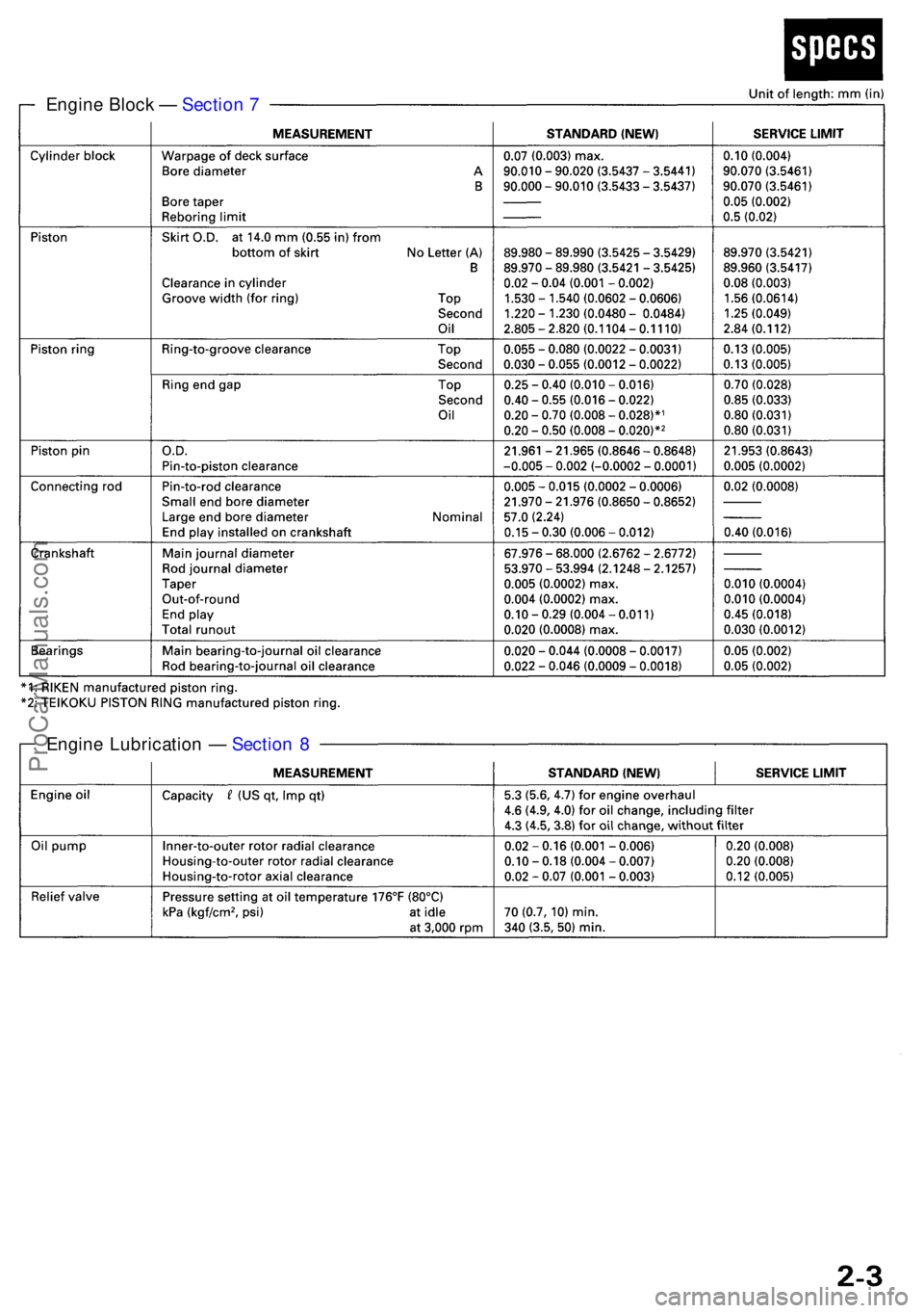 ACURA RL KA9 1996  Service Repair Manual Engine Lubricatio n —  Sectio n 8
Engin
e Bloc k —  Sectio n 7
ProCarManuals.com 