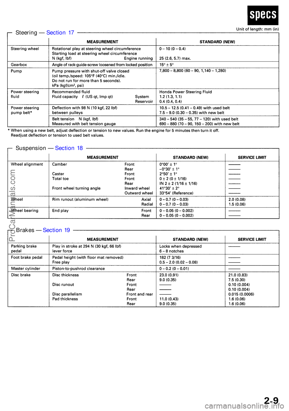 ACURA RL KA9 1996  Service Repair Manual Steering —  Sectio n 1 7
Suspensio n —  Sectio n 1 8
Brake s —  Sectio n 1 9
ProCarManuals.com 