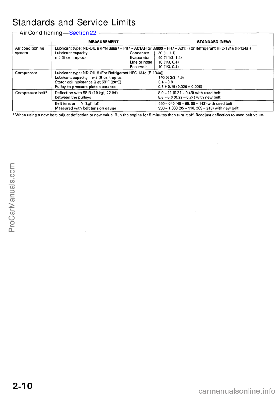ACURA RL KA9 1996  Service Repair Manual Standards an d Servic e Limit s
Air Conditioning  — Section  22
ProCarManuals.com 