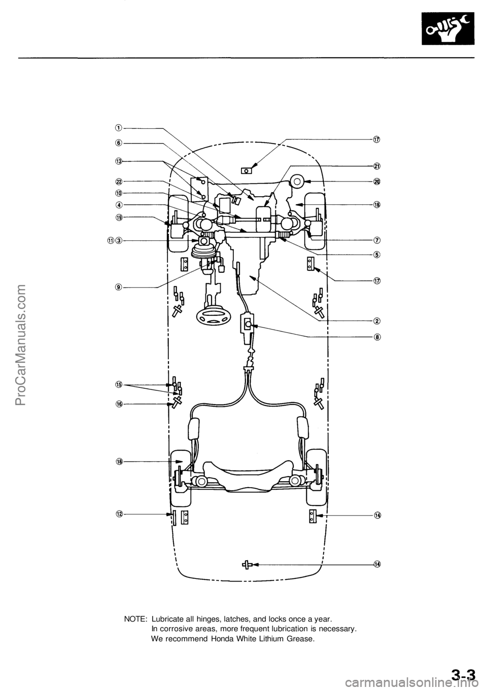 ACURA RL KA9 1996  Service Repair Manual 
NOTE: Lubricate all hinges, latches, and locks once a year.

In corrosive areas, more frequent lubrication is necessary.

We recommend Honda White Lithium Grease.ProCarManuals.com 
