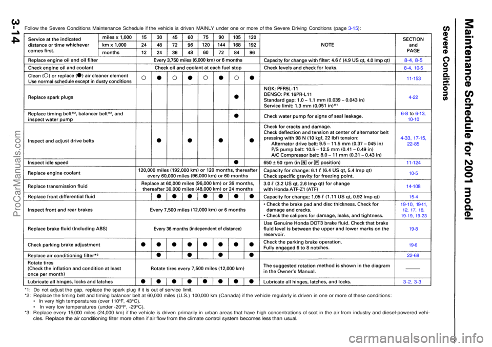 ACURA RL KA9 1996  Service Repair Manual Follow th e Sever e Condition s Maintenanc e Schedul e i f th e vehicl e i s drive n MAINL Y unde r on e o r mor e o f th e Sever e Drivin g Condition s (pag e 3-15 ):
8-4,  8-5
8-4, 10- 5
11-153
4-22