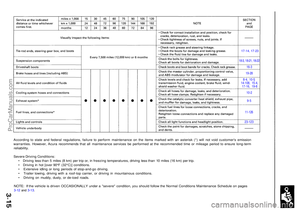 ACURA RL KA9 1996 Service Repair Manual According t o stat e an d federa l regulations , failur e t o perfor m maintenanc e o n th e item s marke d wit h a n asteris k (* ) wil l no t voi d customer' s emissio n
warranties . However , A ACURA RL KA9 1996 Service Repair Manual According t o stat e an d federa l regulations , failur e t o perfor m maintenanc e o n th e item s marke d wit h a n asteris k (* ) wil l no t voi d customer' s emissio n
warranties . However , A