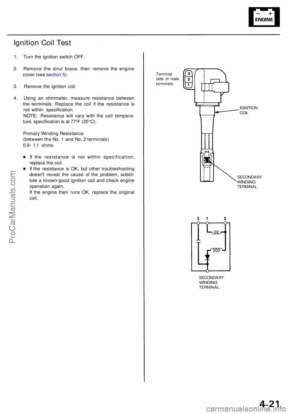 ACURA RL KA9 1996  Service Repair Manual Ignition Coi l Tes t
1. Tur n th e ignitio n switc h OFF .
2 . Remov e th e stru t brace , the n remov e th e engin e
cove r (se e sectio n 5 ).
3 . Remov e th e ignitio n coil .
4 . Usin g a n ohmmet
