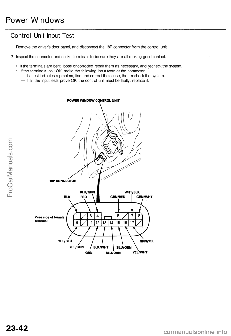 ACURA RL KA9 1996  Service Repair Manual Power Window s
Control Uni t Inpu t Tes t
1. Remov e th e driver' s doo r panel , an d disconnec t th e 18 P connecto r fro m th e contro l unit .
2 . Inspec t th e connecto r an d socke t termina