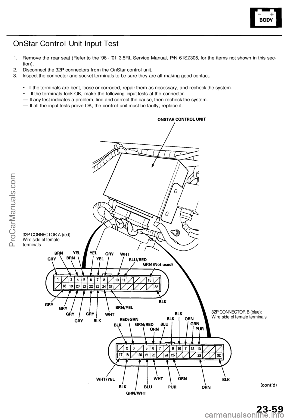 ACURA RL KA9 1996  Service Repair Manual 
OnStar Control Unit Input Test

1. Remove the rear seat (Refer to the '96 - '01 3.5RL Service Manual, P/N 61SZ305, for the items not shown in this sec-

tion).

2. Disconnect the 32P connecto