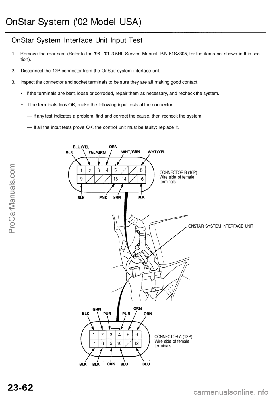 ACURA RL KA9 1996  Service Repair Manual OnStar Syste m ('0 2 Mode l USA )
OnSta r Syste m Interfac e Uni t Inpu t Tes t
1. Remov e th e rea r sea t (Refe r t o  th e '9 6 -  '0 1 3.5R L Servic e Manual , P/ N 61SZ305 , fo r th e