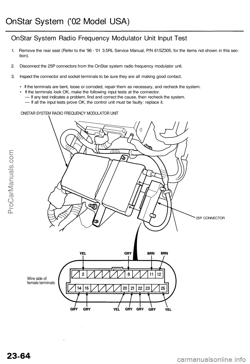 ACURA RL KA9 1996  Service Repair Manual OnStar Syste m ('0 2 Mode l USA )
OnSta r Syste m Radi o Frequenc y Modulato r Uni t Inpu t Tes t
1. Remov e th e rea r sea t (Refe r t o  th e '9 6 -  '0 1 3.5R L Servic e Manual , P/ N 6