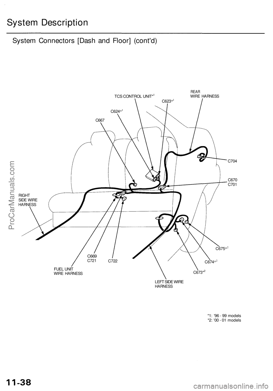 ACURA RL KA9 1996  Service Repair Manual System Descriptio n
System Connector s [Das h an d Floor ] (cont'd )
TCS CONTRO L UNIT*1
C624 *1
REARWIRE HARNES S
C667
C704
RIGH TSIDE WIR EHARNES S
C675*2
FUEL UNI TWIR E HARNES S
LEFT SID E WIR