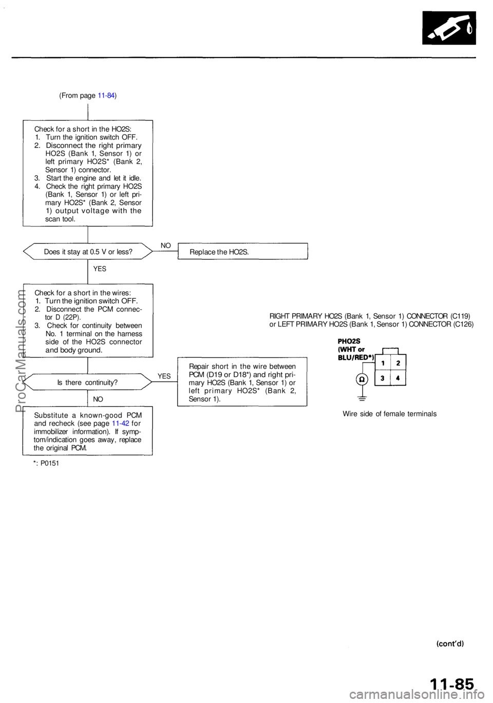 ACURA RL KA9 1996  Service Repair Manual (From pag e 11-84 )
Chec k fo r a  shor t i n  th e HO2S :
1 . Tur n th e ignitio n switc h OFF .
2. Disconnec t th e righ t primar yHO2S (Ban k 1 , Senso r 1 ) o r
lef t primar y HO2S * (Ban k 2 ,
Se