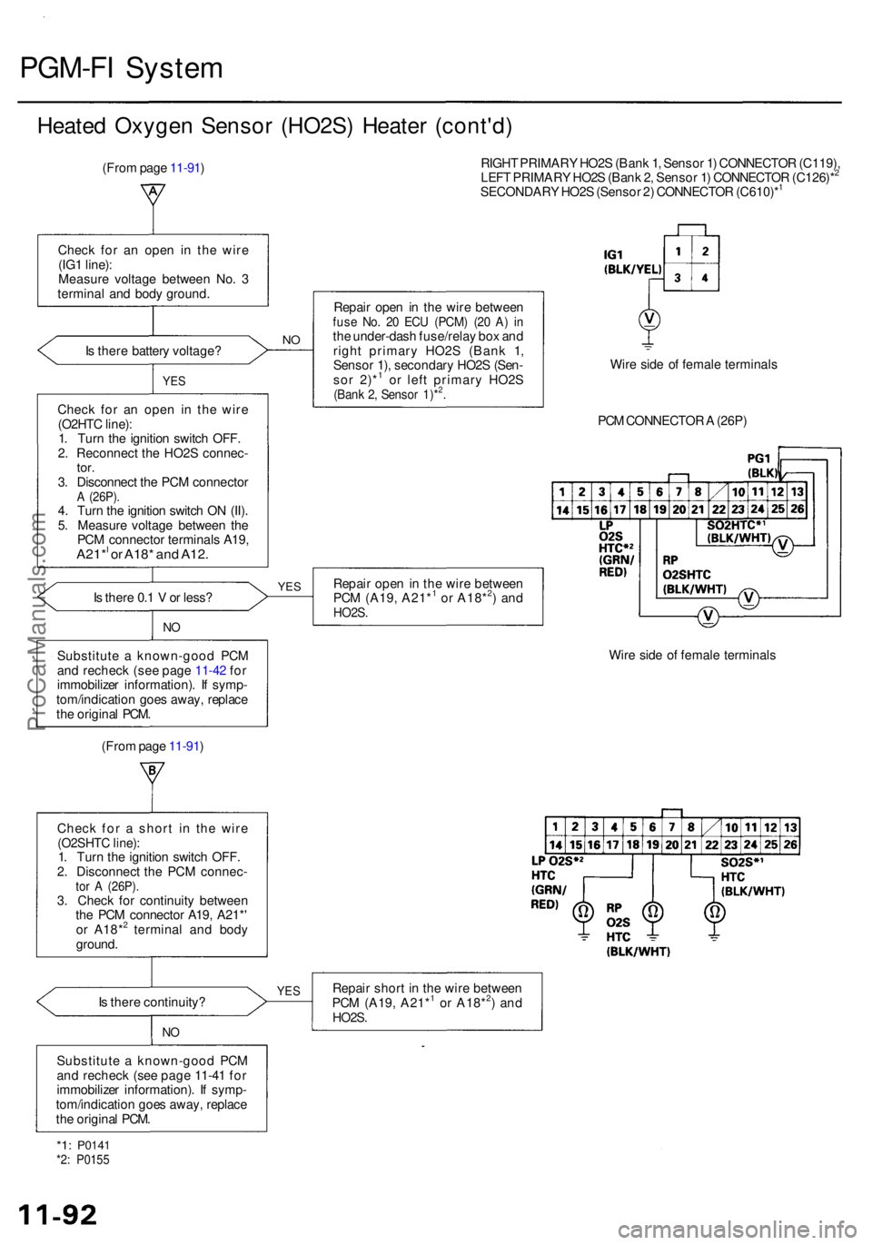 ACURA RL KA9 1996  Service Repair Manual PGM-FI Syste m
Heated Oxyge n Senso r (HO2S ) Heate r (cont'd )
(From pag e 11-91 )  RIGH
T PRIMAR Y HO2 S (Ban k 1 , Senso r 1 ) CONNECTO R (C119) ,
LEF T PRIMAR Y HO2 S (Ban k 2 , Senso r 1 ) CO