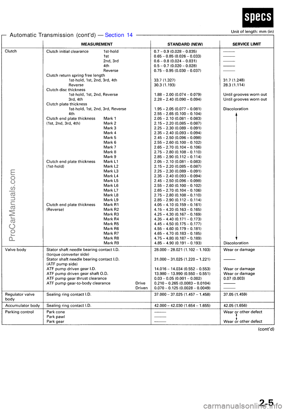 ACURA RL KA9 1996  Service Repair Manual Automatic Transmissio n (cont'd ) —  Sectio n 1 4
ProCarManuals.com 