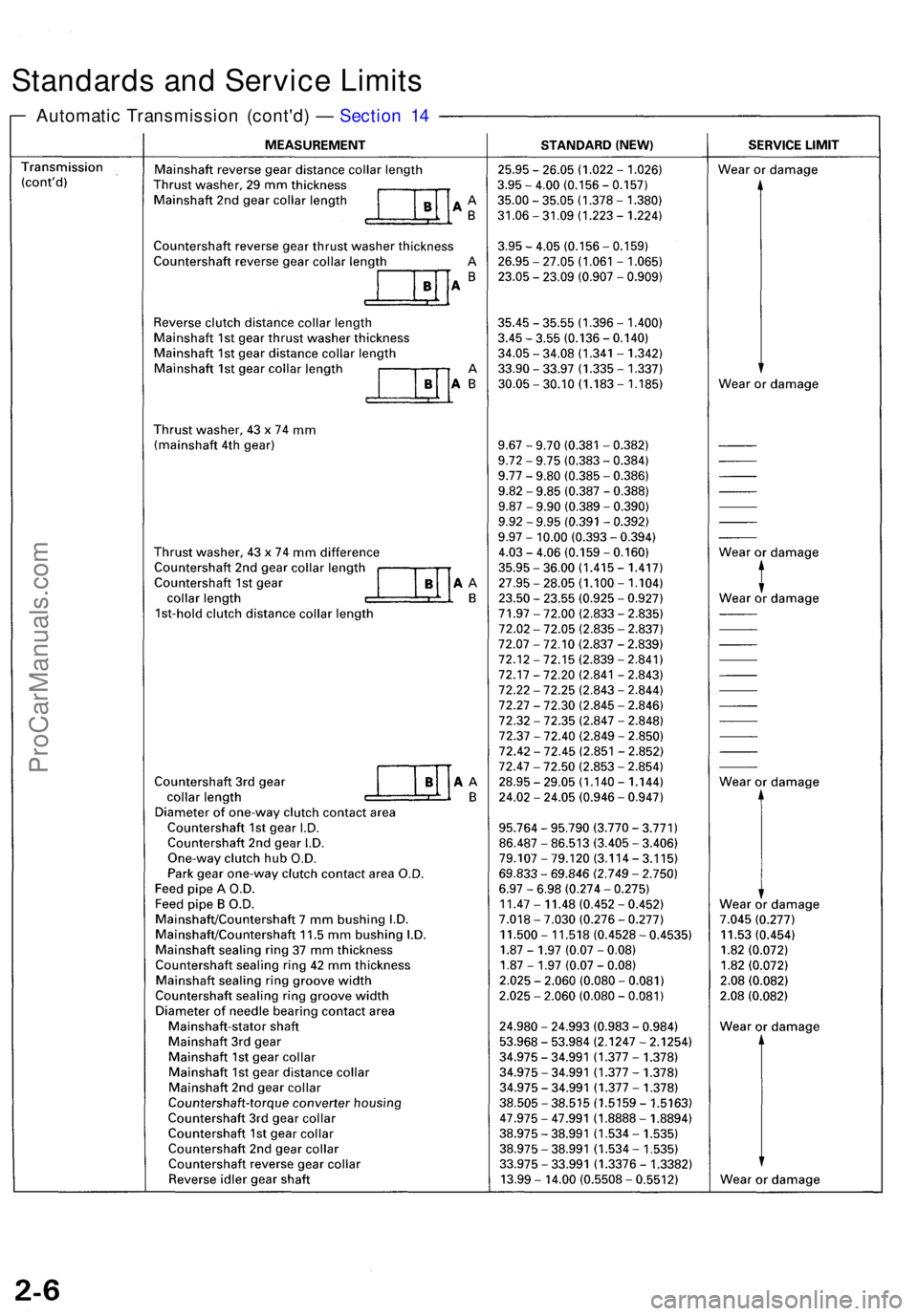 ACURA RL KA9 1996  Service Repair Manual Standards an d Servic e Limit s
Automati c Transmissio n (cont'd ) —  Sectio n 1 4
ProCarManuals.com 