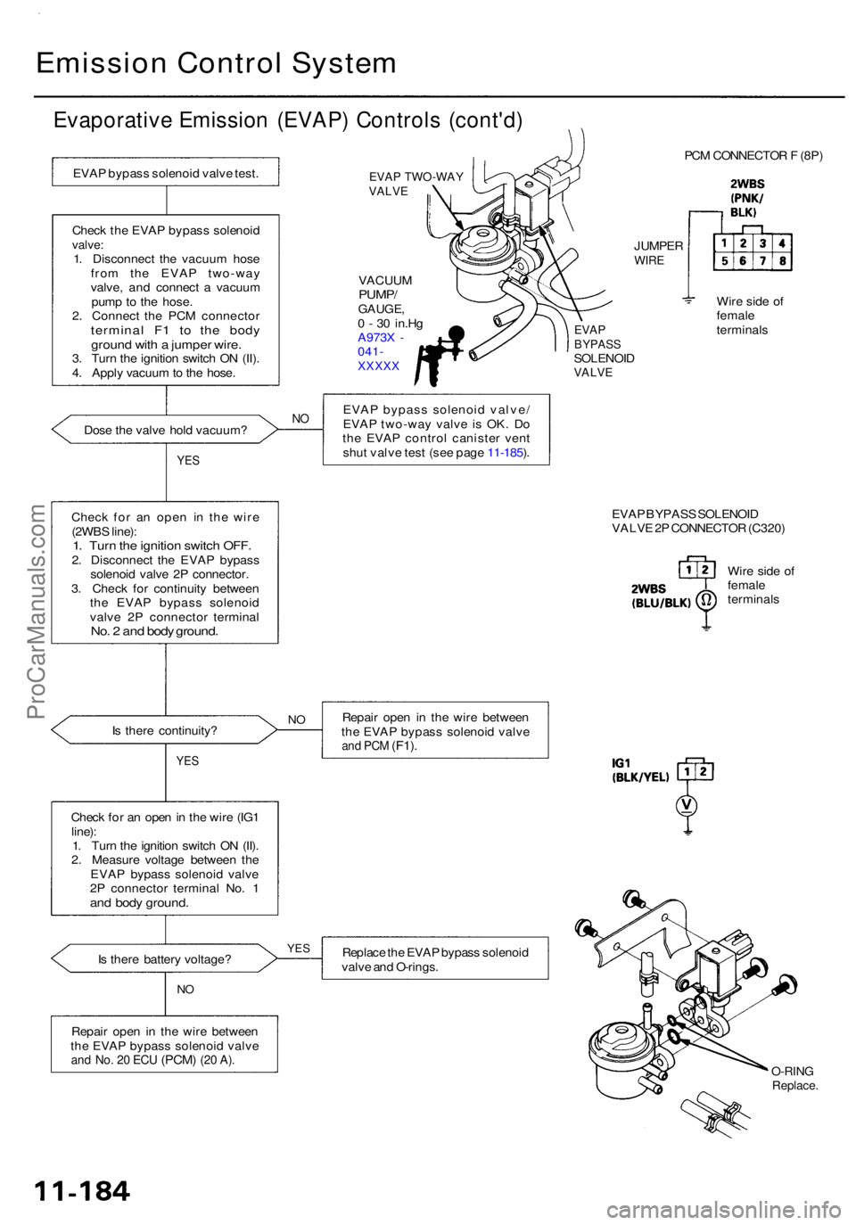 ACURA RL KA9 1996 Service Repair Manual Emission Control System
Evaporative Emissio n (EVAP ) Control s (cont'd )
EVAP bypas s solenoi d valv e test .
Chec k th e EVA P bypas s solenoi d
valve:1. Disconnec t th e vacuu m hos e
fro m th ACURA RL KA9 1996 Service Repair Manual Emission Control System
Evaporative Emissio n (EVAP ) Control s (cont'd )
EVAP bypas s solenoi d valv e test .
Chec k th e EVA P bypas s solenoi d
valve:1. Disconnec t th e vacuu m hos e
fro m th