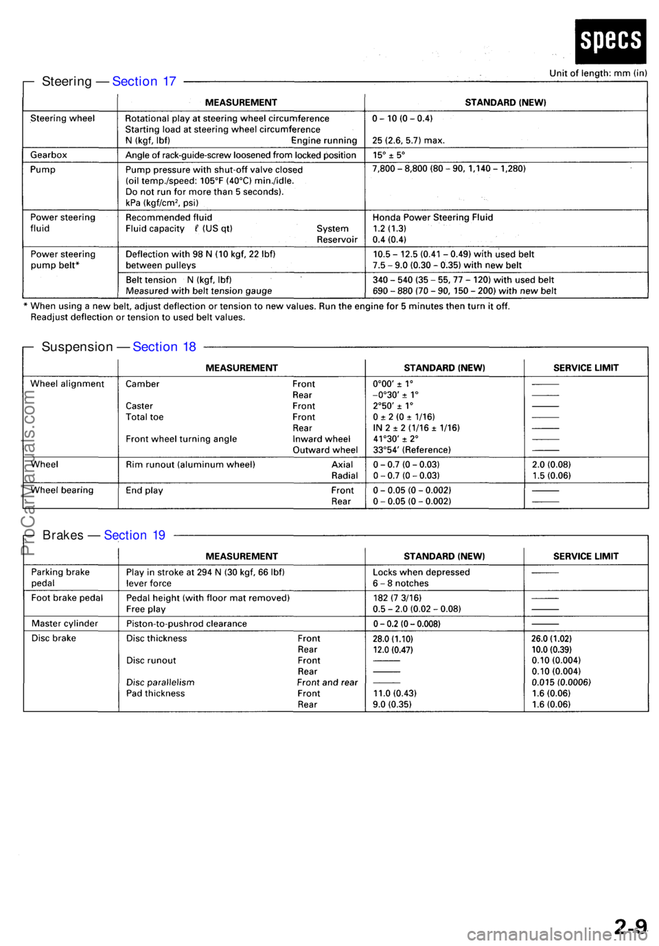ACURA RL KA9 1996  Service Repair Manual Steering —  Sectio n 1 7
Suspensio n —  Sectio n 1 8
Brake s —  Sectio n 1 9
ProCarManuals.com 