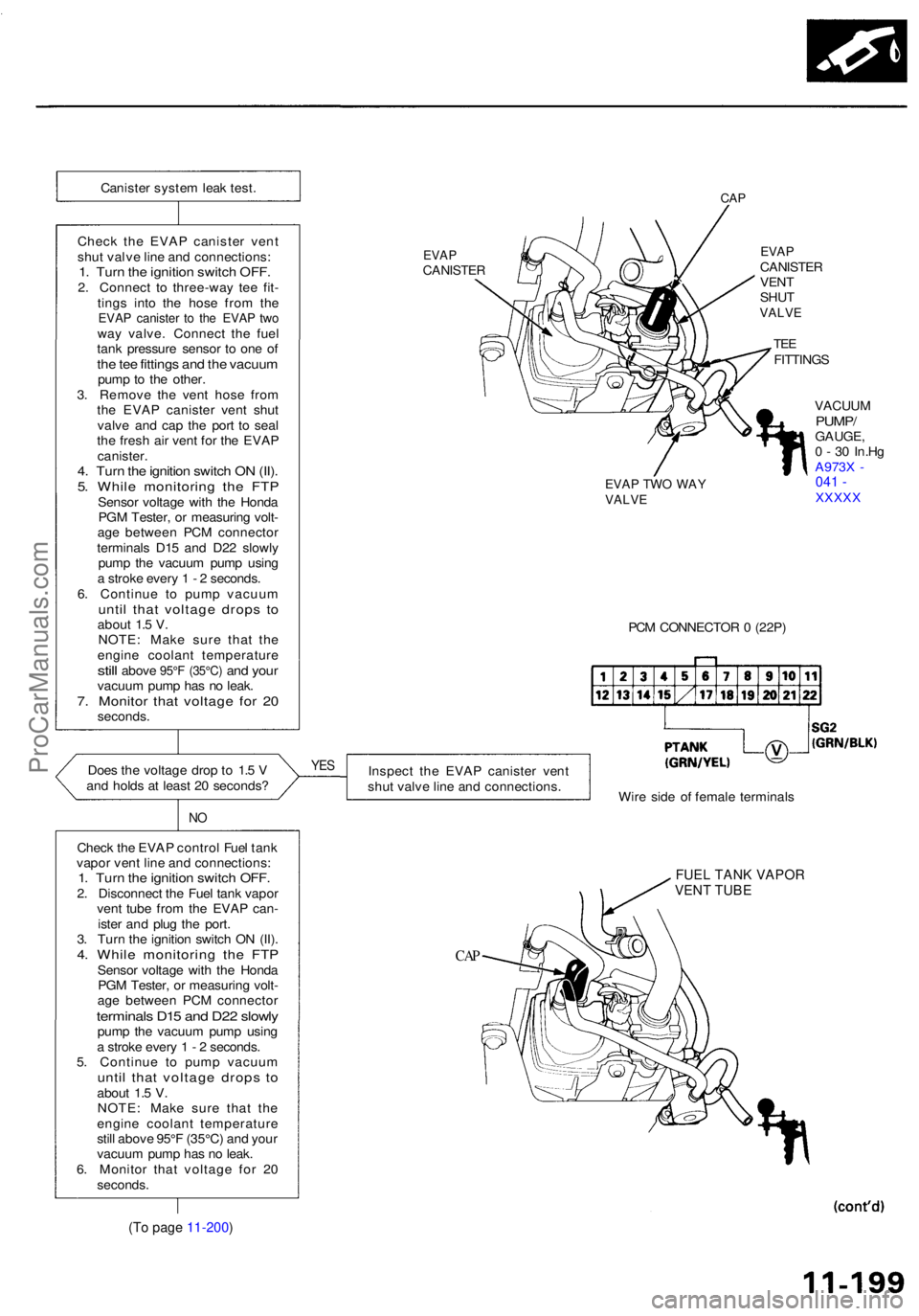 ACURA RL KA9 1996 Service Repair Manual Canister syste m lea k test .
Chec k th e EVA P caniste r ven t
shu t valv e lin e an d connections :
1. Tur n th e ignitio n switc h OFF .2. Connec t t o three-wa y te e fit -
ting s int o th e hos e ACURA RL KA9 1996 Service Repair Manual Canister syste m lea k test .
Chec k th e EVA P caniste r ven t
shu t valv e lin e an d connections :
1. Tur n th e ignitio n switc h OFF .2. Connec t t o three-wa y te e fit -
ting s int o th e hos e