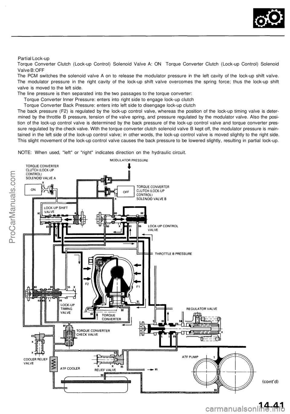 ACURA RL KA9 1996 Service Repair Manual
Partial Lock-up
Torque Converter Clutch (Lock-up Control) Solenoid Valve A: ON Torque Converter Clutch (Lock-up Control) Solenoid
Valve B: OFF
The PCM switches the solenoid valve A on to release t ACURA RL KA9 1996 Service Repair Manual
Partial Lock-up
Torque Converter Clutch (Lock-up Control) Solenoid Valve A: ON Torque Converter Clutch (Lock-up Control) Solenoid
Valve B: OFF
The PCM switches the solenoid valve A on to release t