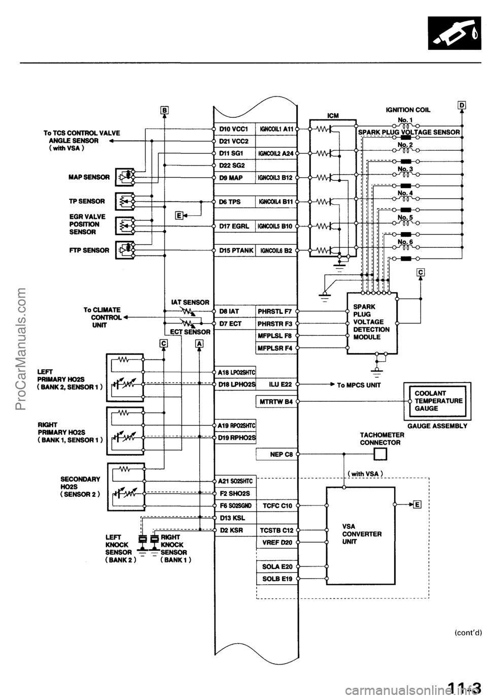 ACURA RL KA9 1996  Service Repair Manual ProCarManuals.com 
