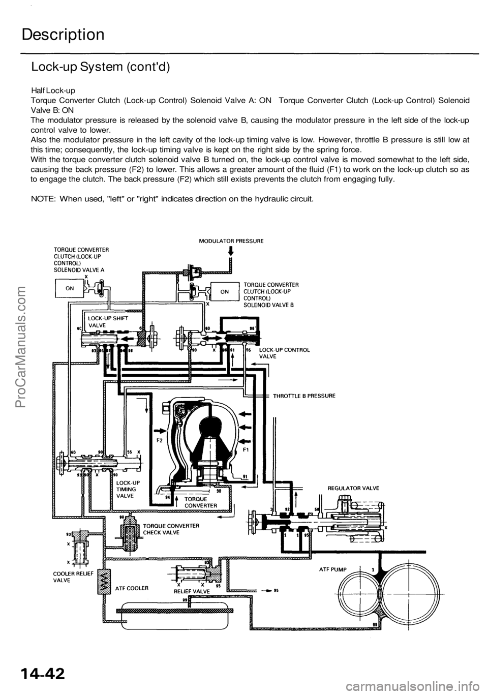 ACURA RL KA9 1996 Service Repair Manual
Lock-up System (cont'd)
Half Lock-up
Torque Converter Clutch (Lock-up Control) Solenoid Valve A: ON Torque Converter Clutch (Lock-up Control) Solenoid
Valve B: ON
The modulator pressure is re ACURA RL KA9 1996 Service Repair Manual
Lock-up System (cont'd)
Half Lock-up
Torque Converter Clutch (Lock-up Control) Solenoid Valve A: ON Torque Converter Clutch (Lock-up Control) Solenoid
Valve B: ON
The modulator pressure is re