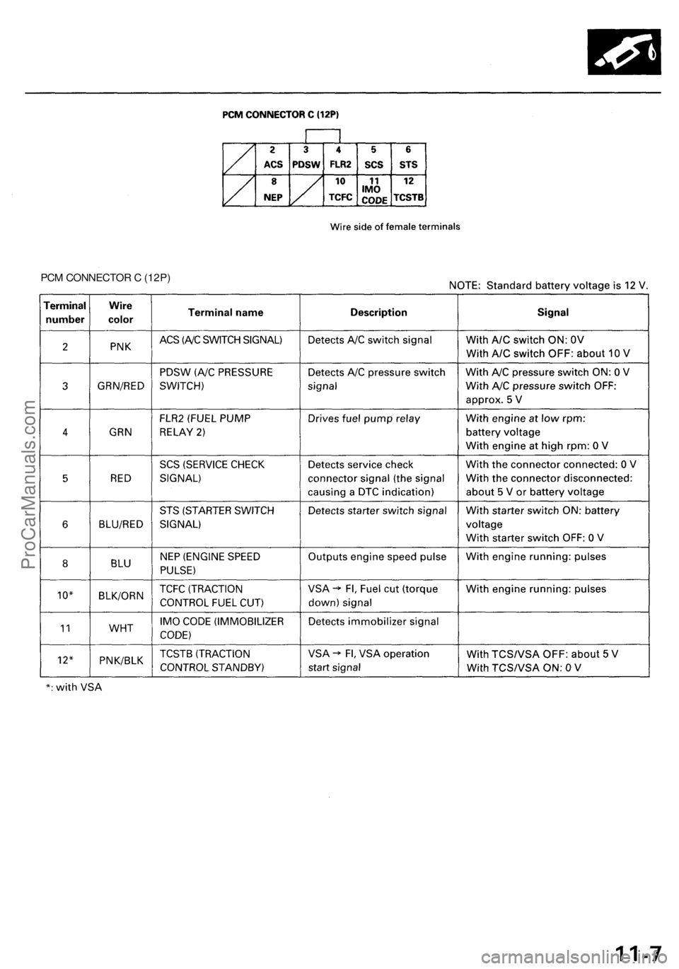 ACURA RL KA9 1996  Service Repair Manual 
PCM CONNECTOR C (12P)ProCarManuals.com 