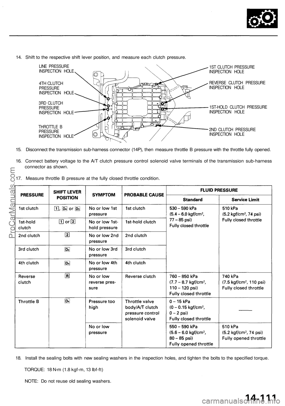 ACURA RL KA9 1996  Service Repair Manual 
14. Shift to the respective shift lever position, and measure each clutch pressure.

4TH CLUTCH

PRESSURE

INSPECTION HOLE

3RD CLUTCH

PRESSURE

INSPECTION HOLE

THROTTLE B

PRESSURE

INSPECTION HOL