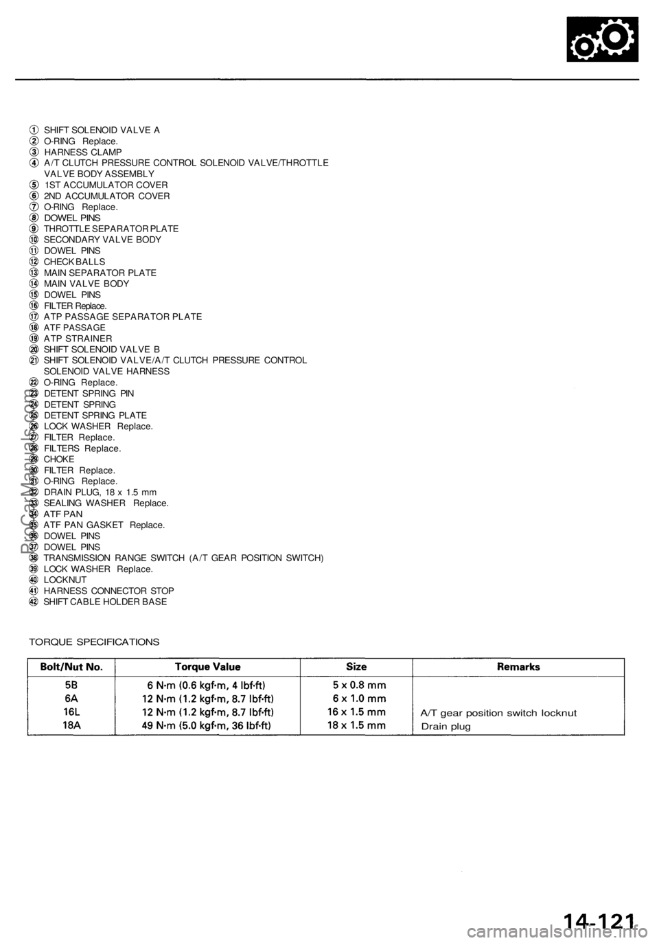 ACURA RL KA9 1996 Service Repair Manual SHIFT SOLENOI D VALV E A
O-RIN G Replace .
HARNES S CLAM P
A/ T CLUTC H PRESSUR E CONTRO L SOLENOI D VALVE/THROTTL E
VALV E BOD Y ASSEMBL Y
1S T ACCUMULATO R COVE R
2N D ACCUMULATO R COVE R
O-RIN G Re ACURA RL KA9 1996 Service Repair Manual SHIFT SOLENOI D VALV E A
O-RIN G Replace .
HARNES S CLAM P
A/ T CLUTC H PRESSUR E CONTRO L SOLENOI D VALVE/THROTTL E
VALV E BOD Y ASSEMBL Y
1S T ACCUMULATO R COVE R
2N D ACCUMULATO R COVE R
O-RIN G Re