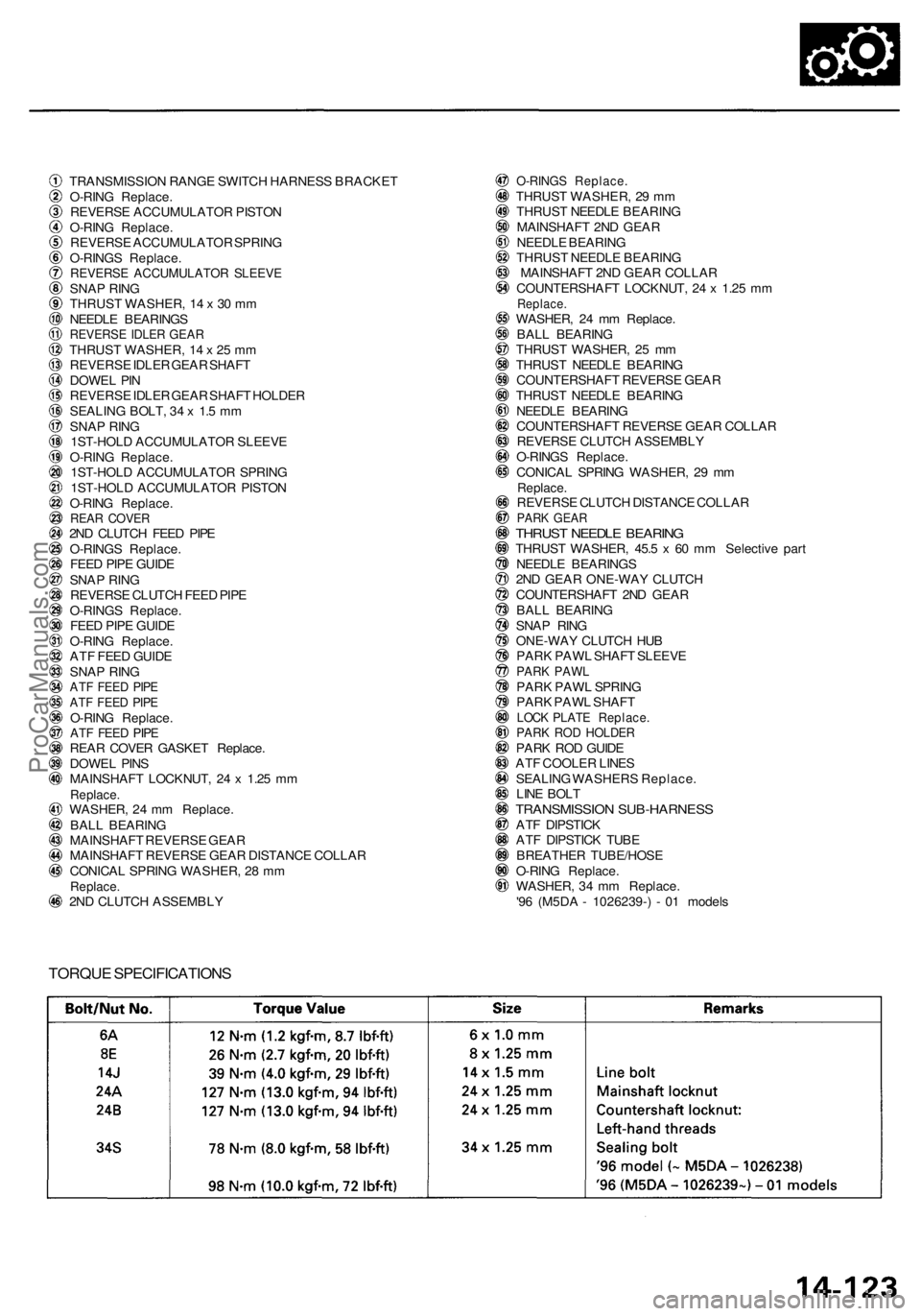ACURA RL KA9 1996 Service Repair Manual TRANSMISSION RANG E SWITC H HARNES S BRACKE T
O-RIN G Replace .
REVERS E ACCUMULATO R PISTO N
O-RIN G Replace .
REVERS E ACCUMULATO R SPRIN G
O-RING S Replace .
REVERSE ACCUMULATO R SLEEV ESNAP RIN G
ACURA RL KA9 1996 Service Repair Manual TRANSMISSION RANG E SWITC H HARNES S BRACKE T
O-RIN G Replace .
REVERS E ACCUMULATO R PISTO N
O-RIN G Replace .
REVERS E ACCUMULATO R SPRIN G
O-RING S Replace .
REVERSE ACCUMULATO R SLEEV ESNAP RIN G