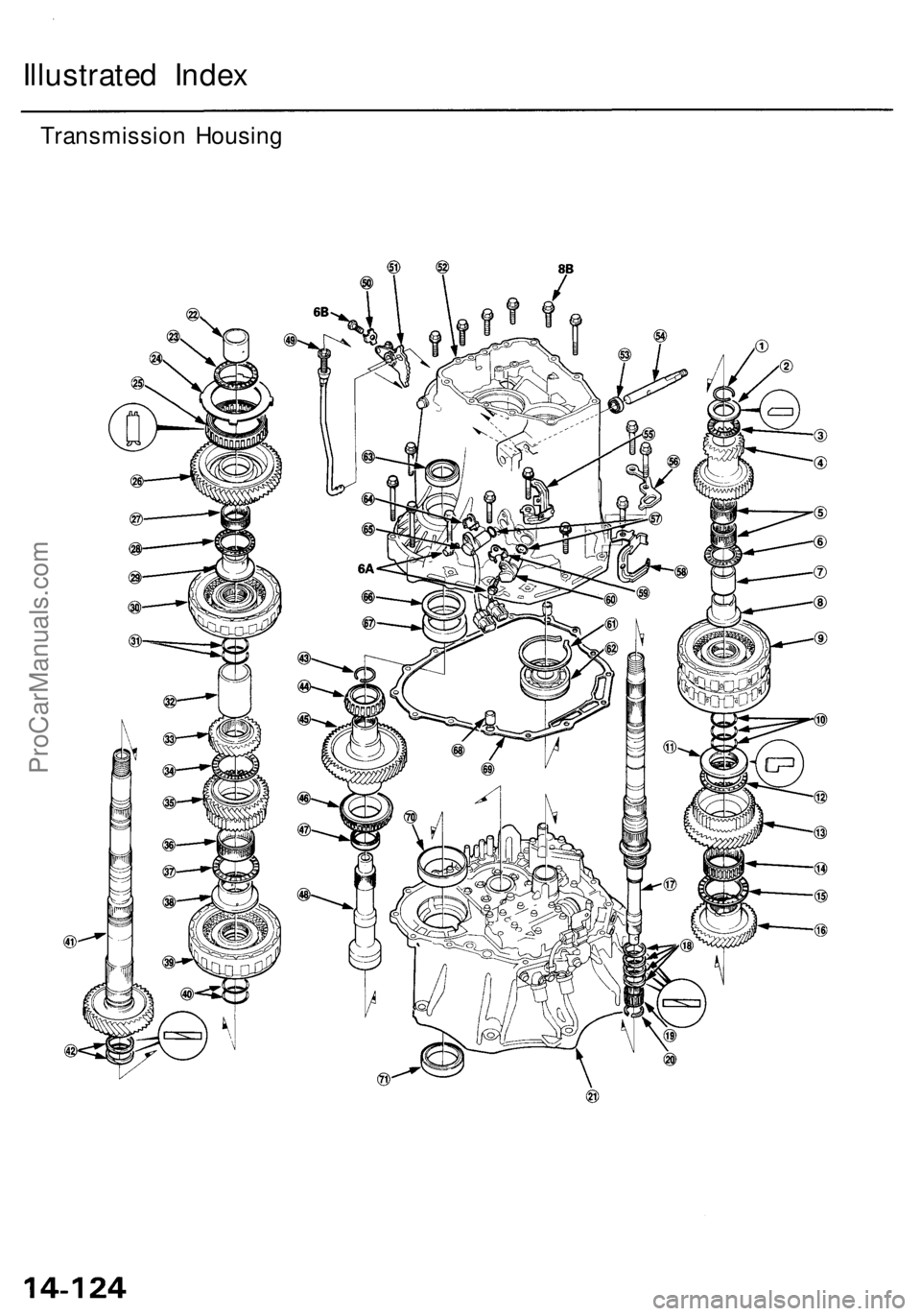 ACURA RL KA9 1996  Service Repair Manual 
Illustrated Index

Transmission HousingProCarManuals.com 