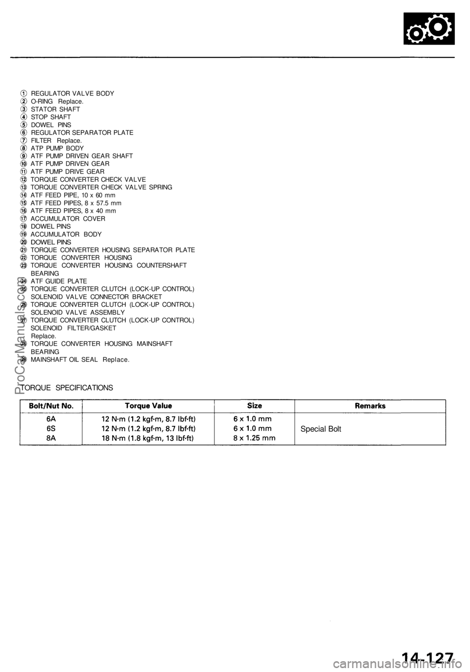 ACURA RL KA9 1996  Service Repair Manual REGULATOR VALV E BOD Y
O-RIN G Replace .
STATO R SHAF T
STO P SHAF T
DOWE L PIN S
REGULATO R SEPARATO R PLAT E
FILTE R Replace .
AT P PUM P BOD Y
AT F PUM P DRIVE N GEA R SHAF T
AT F PUM P DRIVE N GEA