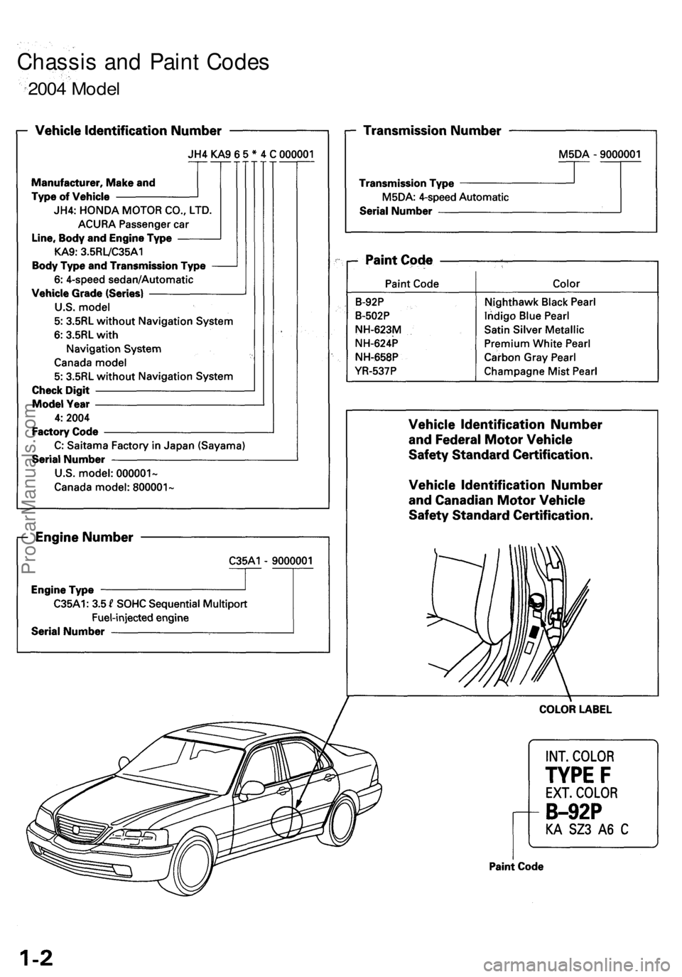 ACURA RL KA9 1996  Service Repair Manual 
Chassis and Paint Codes

2004 ModelProCarManuals.com 