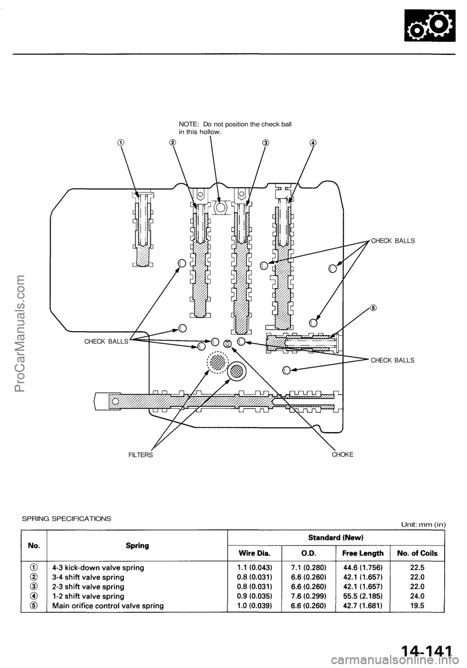 ACURA RL KA9 1996  Service Repair Manual 
NOTE: Do not position the check ball

in this hollow.

CHECK BALLS

CHECK BALLS

FILTERS 
CHOKE

SPRING SPECIFICATIONS

Unit: mm (in)
CHECK BALLSProCarManuals.com 