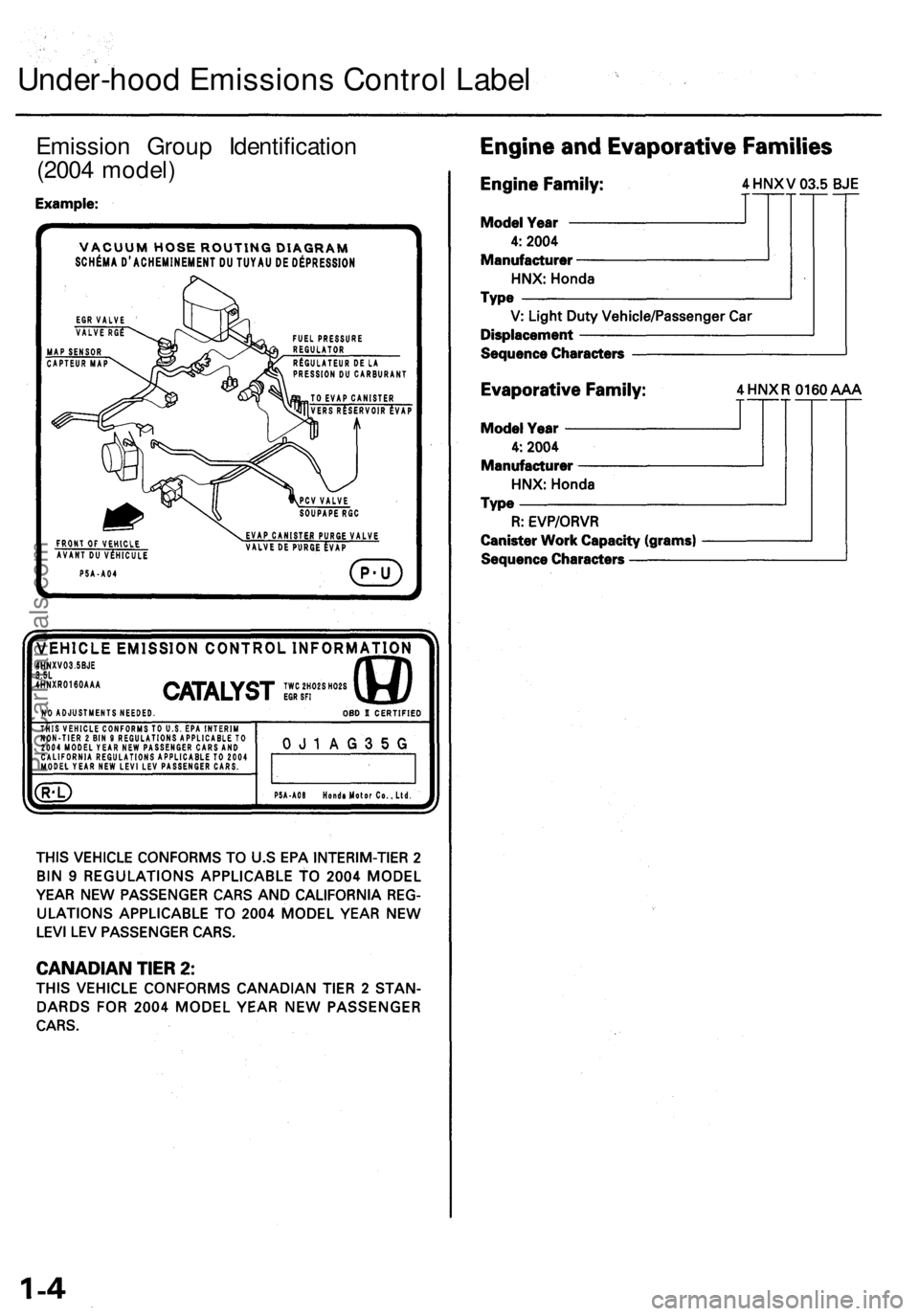 ACURA RL KA9 1996  Service Repair Manual 
Under-hood Emissions Control Label

Emission Group Identification

(2004 model)ProCarManuals.com 