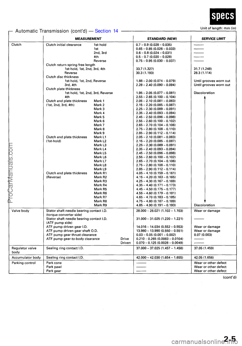 ACURA RL KA9 1996  Service Repair Manual Automatic Transmissio n (cont'd ) —  Sectio n 1 4
ProCarManuals.com 