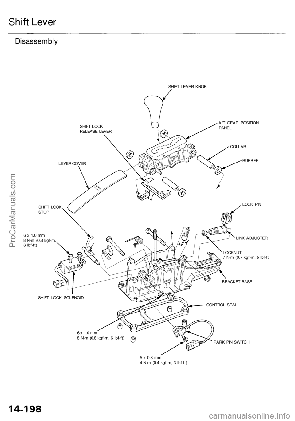 ACURA RL KA9 1996  Service Repair Manual Shift Leve r
Disassembl y
SHIFT LOC K
RELEAS E LEVE R
LEVE R COVE R
SHIF T LOC K
STO P
6 x  1. 0 m m8 N- m (0. 8 kgf-m ,6 Ibf-ft)
SHIFT LEVE R KNO B
SHIF T LOC K SOLENOI D
6x 1. 0 m m8 N- m (0. 8 kgf-