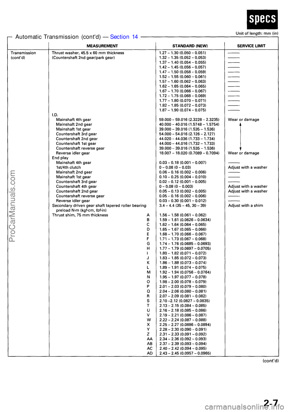 ACURA RL KA9 1996  Service Repair Manual Automatic Transmissio n (cont'd ) —  Sectio n 1 4
ProCarManuals.com 