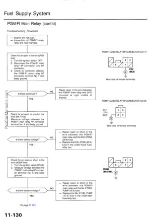 Page 236