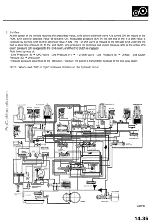 Page 288