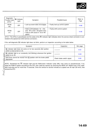 Page 310