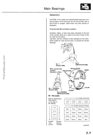 Page 782