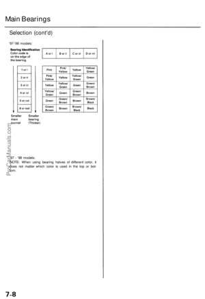 Page 783