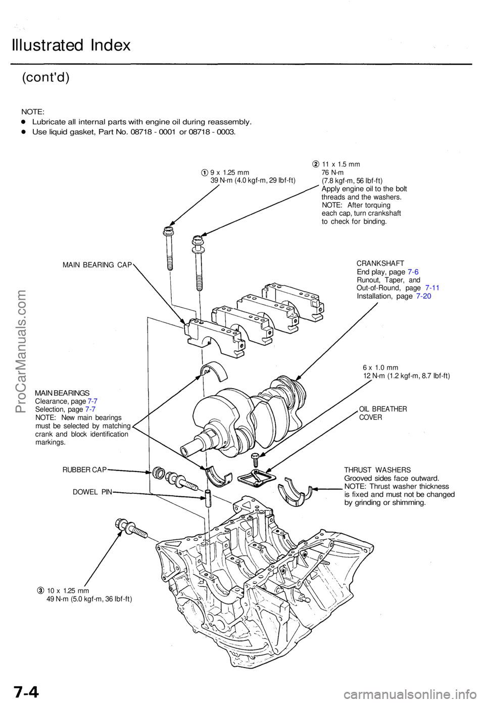 ACURA TL 1995 Service Repair Manual Illustrated Inde x
(cont'd )
NOTE:
Lubricat e al l interna l part s wit h engin e oi l durin g reassembly .
Use liqui d gasket , Par t No . 0871 8 - 000 1 o r 0871 8 - 0003 .
9 x 1.2 5 mm39 N- m ACURA TL 1995 Service Repair Manual Illustrated Inde x
(cont'd )
NOTE:
Lubricat e al l interna l part s wit h engin e oi l durin g reassembly .
Use liqui d gasket , Par t No . 0871 8 - 000 1 o r 0871 8 - 0003 .
9 x 1.2 5 mm39 N- m