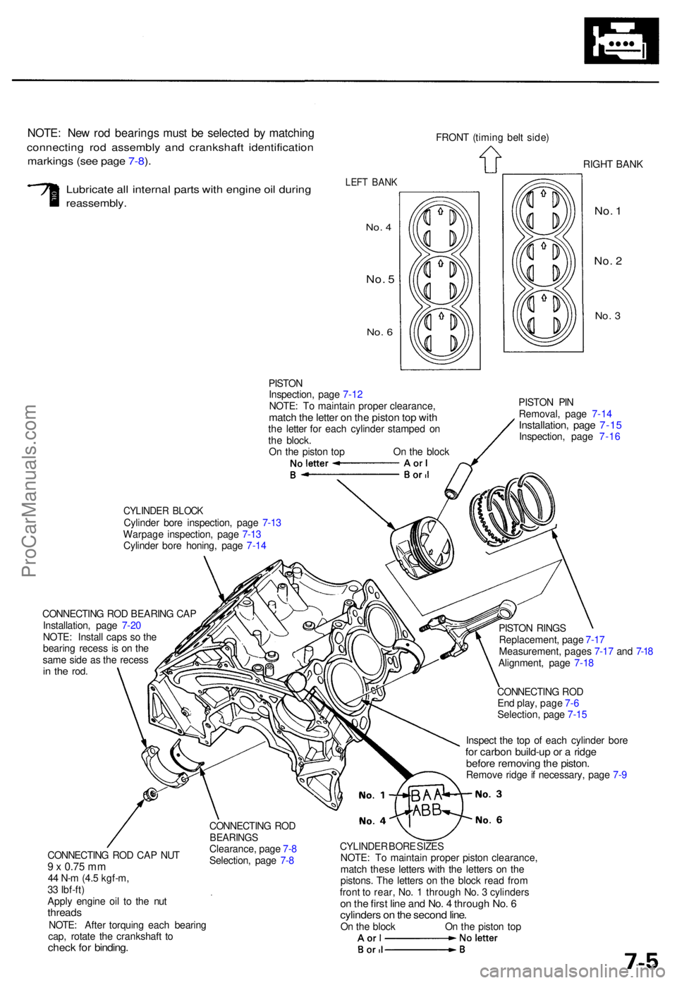 ACURA TL 1995 Service Repair Manual NOTE: Ne w ro d bearing s mus t b e selecte d b y matchin g
connectin g ro d assembl y an d crankshaf t identificatio n
markings (se e pag e 7-8 ).
FRON T (timin g bel t side )
RIGHT BAN K
Lubricat e ACURA TL 1995 Service Repair Manual NOTE: Ne w ro d bearing s mus t b e selecte d b y matchin g
connectin g ro d assembl y an d crankshaf t identificatio n
markings (se e pag e 7-8 ).
FRON T (timin g bel t side )
RIGHT BAN K
Lubricat e