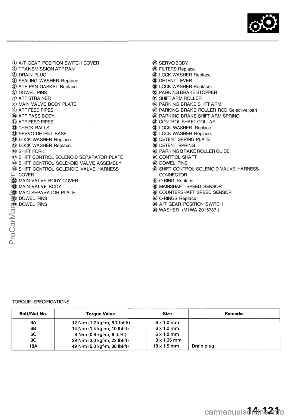ACURA TL 1995 Service Repair Manual A/T GEA R POSITIO N SWITC H COVE R
TRANSMISSIO N AT F PA N
DRAI N PLU G
SEALIN G WASHE R Replace .
AT F PA N GASKE T Replace .
DOWE L PIN S
AT F STRAINE R
MAI N VALV E BOD Y PLAT E
AT F FEE D PIPE S
A ACURA TL 1995 Service Repair Manual A/T GEA R POSITIO N SWITC H COVE R
TRANSMISSIO N AT F PA N
DRAI N PLU G
SEALIN G WASHE R Replace .
AT F PA N GASKE T Replace .
DOWE L PIN S
AT F STRAINE R
MAI N VALV E BOD Y PLAT E
AT F FEE D PIPE S
A
