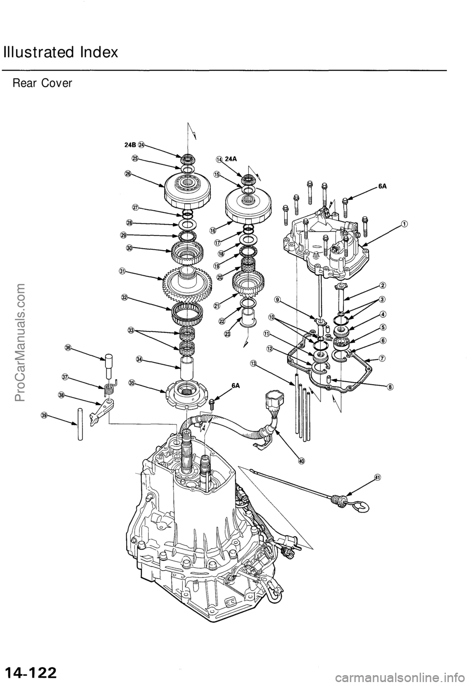 ACURA TL 1995  Service Repair Manual 
Illustrated Index

Rear CoverProCarManuals.com 