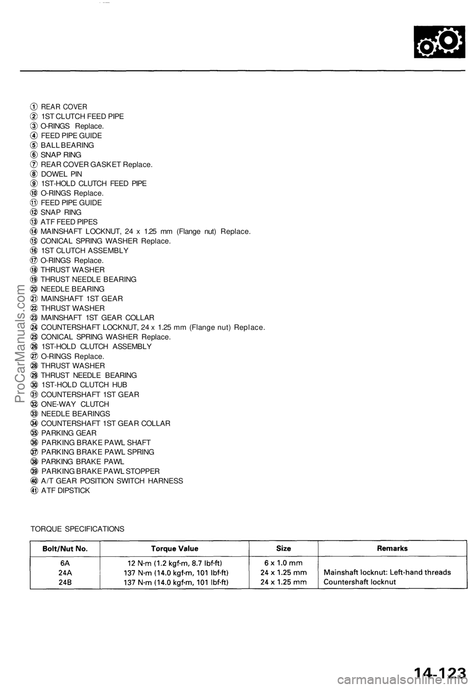 ACURA TL 1995 Service Repair Manual REAR COVE R
1ST CLUTC H FEE D PIP E
O-RING S Replace .
FEE D PIP E GUID E
BAL L BEARIN G
SNAP RIN G
REA R COVE R GASKE T Replace .
DOWE L PI N
1ST-HOL D CLUTC H FEE D PIP E
O-RING S Replace .
FEE D PI ACURA TL 1995 Service Repair Manual REAR COVE R
1ST CLUTC H FEE D PIP E
O-RING S Replace .
FEE D PIP E GUID E
BAL L BEARIN G
SNAP RIN G
REA R COVE R GASKE T Replace .
DOWE L PI N
1ST-HOL D CLUTC H FEE D PIP E
O-RING S Replace .
FEE D PI