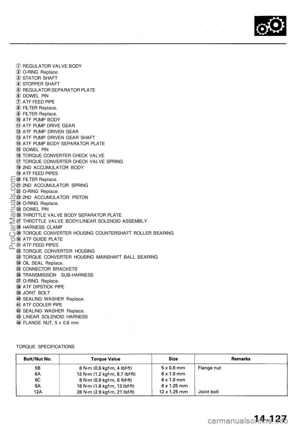 ACURA TL 1995 Service Repair Manual REGULATOR VALV E BOD Y
O-RIN G Replace .
STATO R SHAF T
STOPPE R SHAF T
REGULATO R SEPARATO R PLAT E
DOWE L PI N
AT F FEE D PIP E
FILTE R Replace .
FILTE R Replace .
AT F PUM P BOD Y
AT F PUM P DRIV E ACURA TL 1995 Service Repair Manual REGULATOR VALV E BOD Y
O-RIN G Replace .
STATO R SHAF T
STOPPE R SHAF T
REGULATO R SEPARATO R PLAT E
DOWE L PI N
AT F FEE D PIP E
FILTE R Replace .
FILTE R Replace .
AT F PUM P BOD Y
AT F PUM P DRIV E