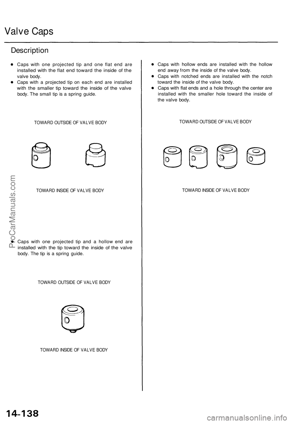 ACURA TL 1995  Service Repair Manual 
Valve Caps

Description

Caps with one projected tip and one flat end are

installed with the flat end toward the inside of the

valve body.

Caps with a projected tip on each end are installed

with