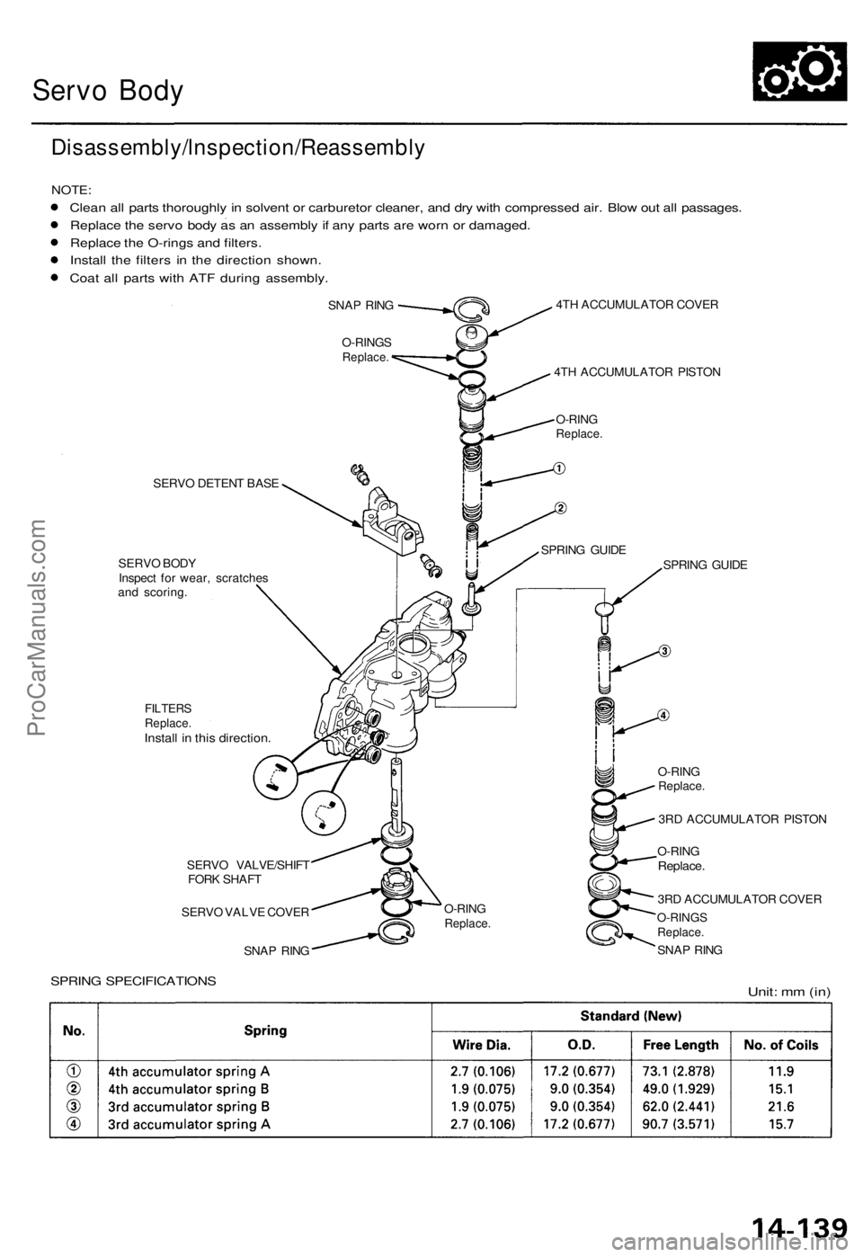 ACURA TL 1995  Service Repair Manual 
Servo Body

Disassembly/lnspection/Reassembly

NOTE:

Clean all parts thoroughly in solvent or carburetor cleaner, and dry with compressed air. Blow out all passages.

Replace the servo body as an as
