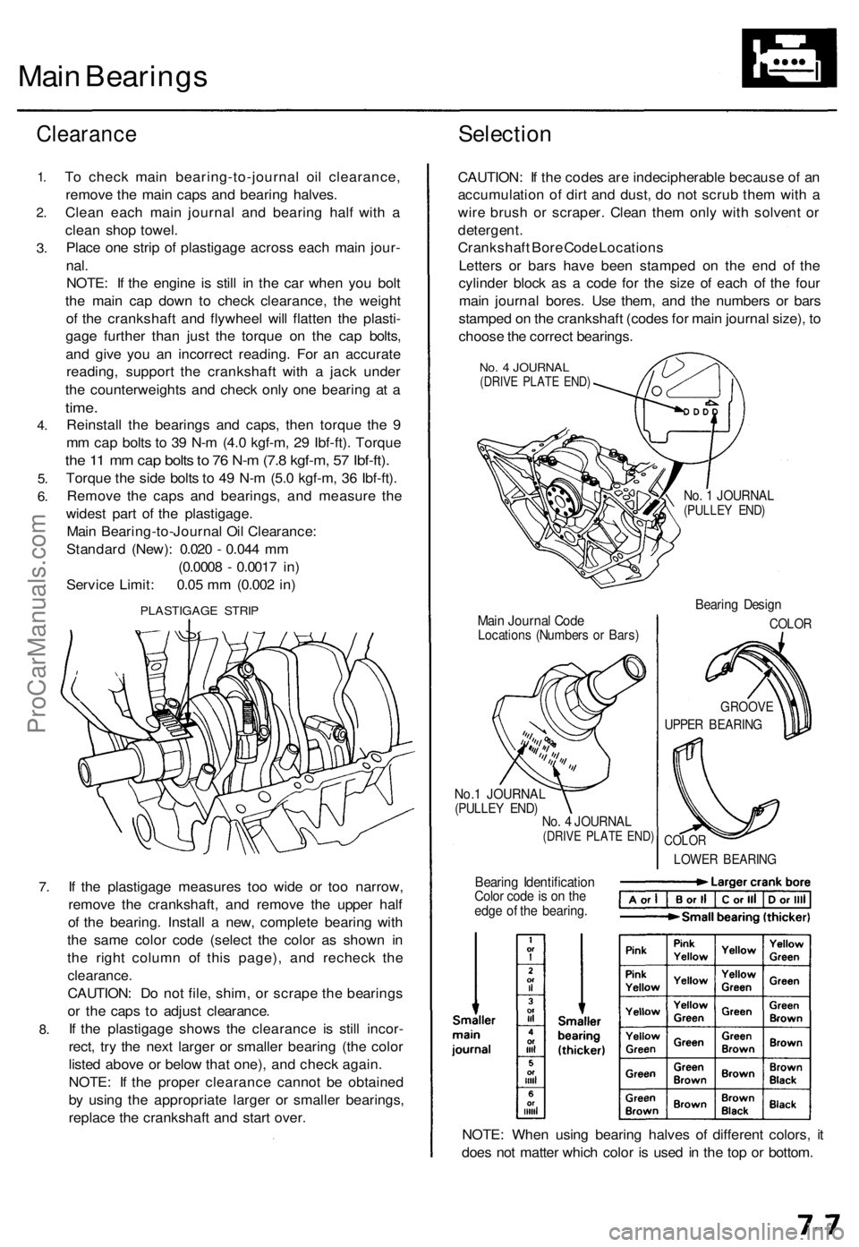 ACURA TL 1995 Service Repair Manual Main Bearing s
Clearanc eSelection
1.
2 .
3.
4 .
5.
6.
7 .
8 .
T o chec k mai n bearing-to-journa l oi l clearance ,
remov e th e mai n cap s an d bearin g halves .
Clea n eac h mai n journa l an d be ACURA TL 1995 Service Repair Manual Main Bearing s
Clearanc eSelection
1.
2 .
3.
4 .
5.
6.
7 .
8 .
T o chec k mai n bearing-to-journa l oi l clearance ,
remov e th e mai n cap s an d bearin g halves .
Clea n eac h mai n journa l an d be